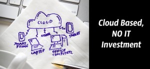 Cloud Based Software